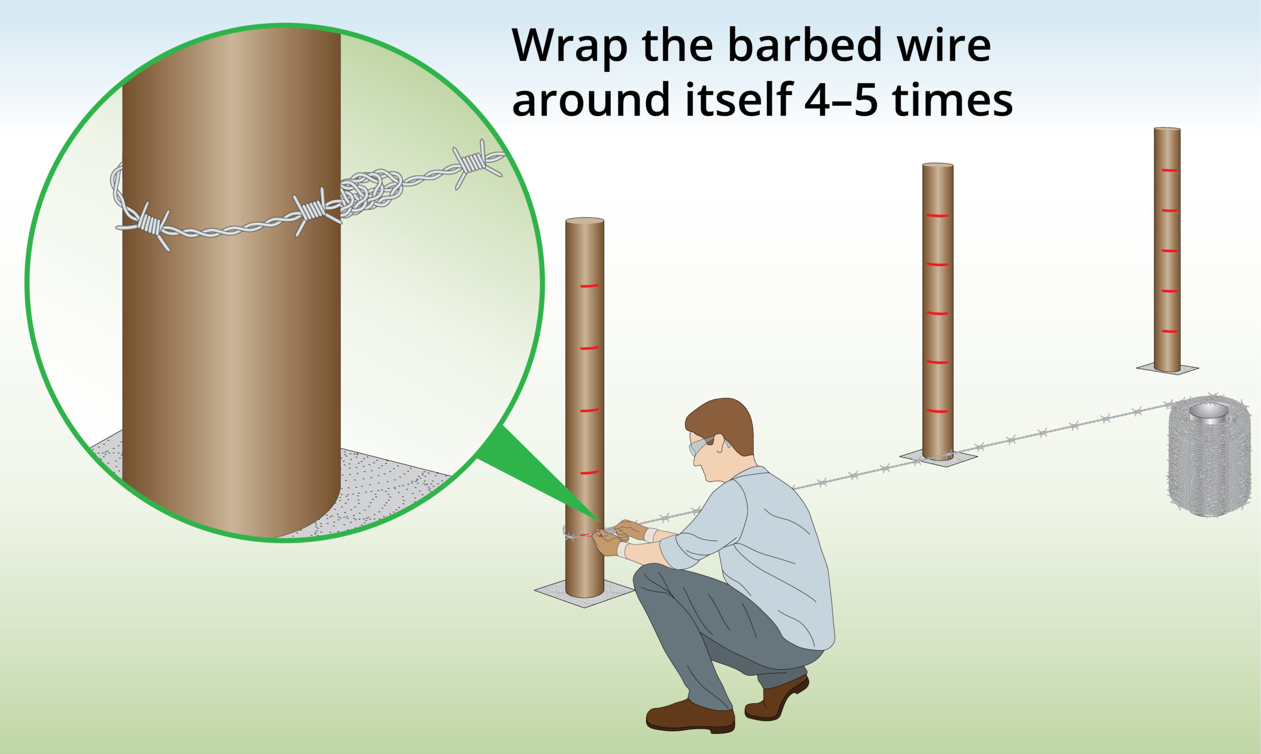 fixing-barbed-wire-to-starting-post
