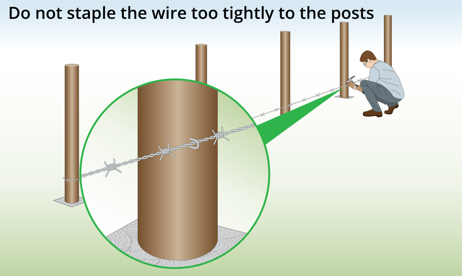 staple-barbed-wire-to-posts