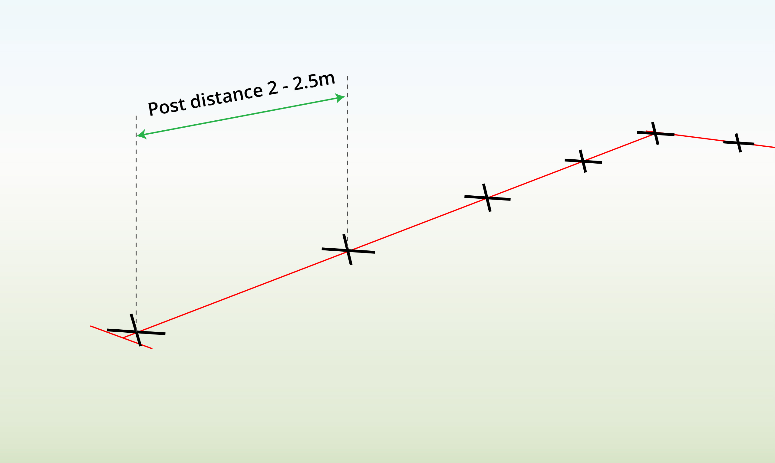 stock-fencing-step1