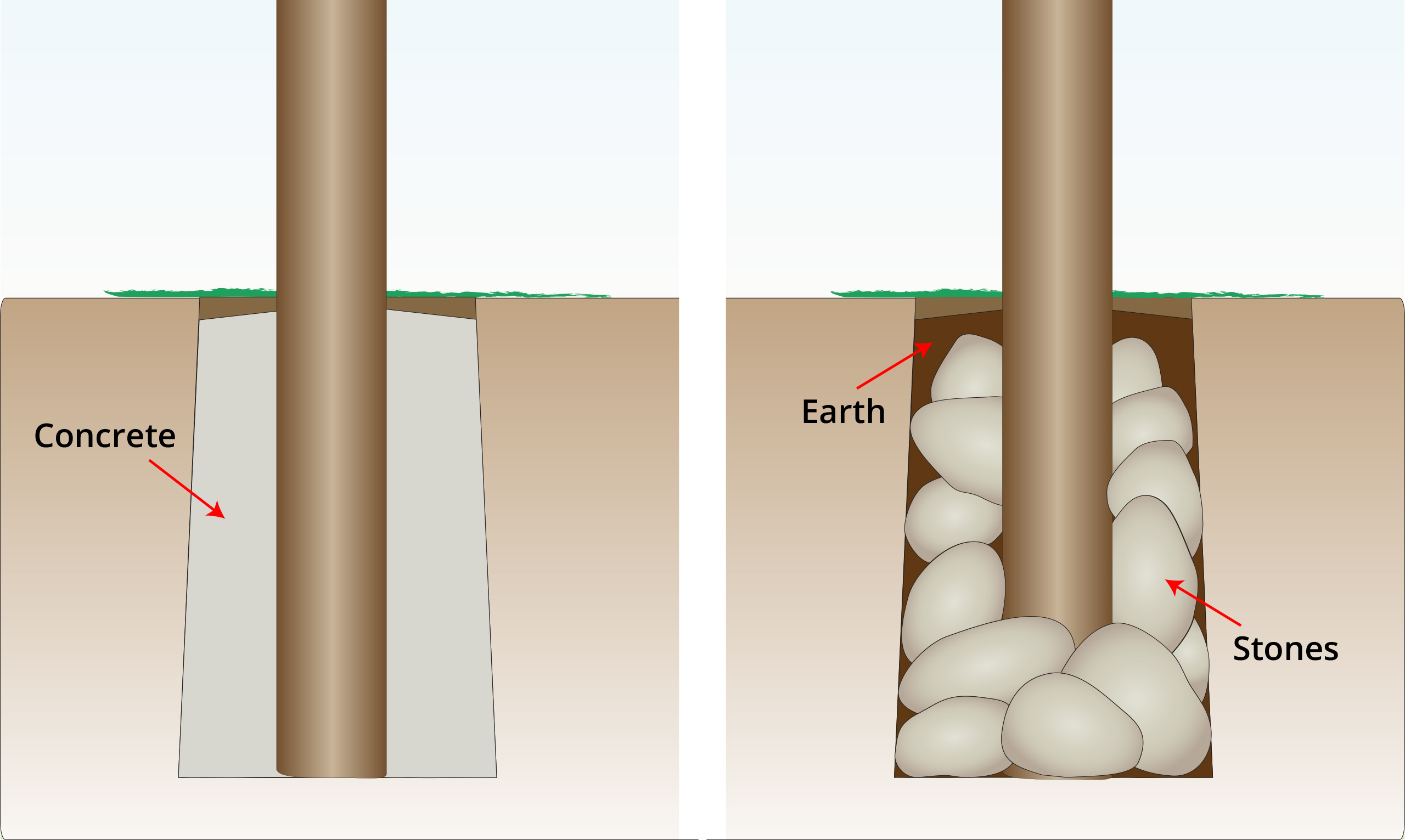 stock-fencing-step3