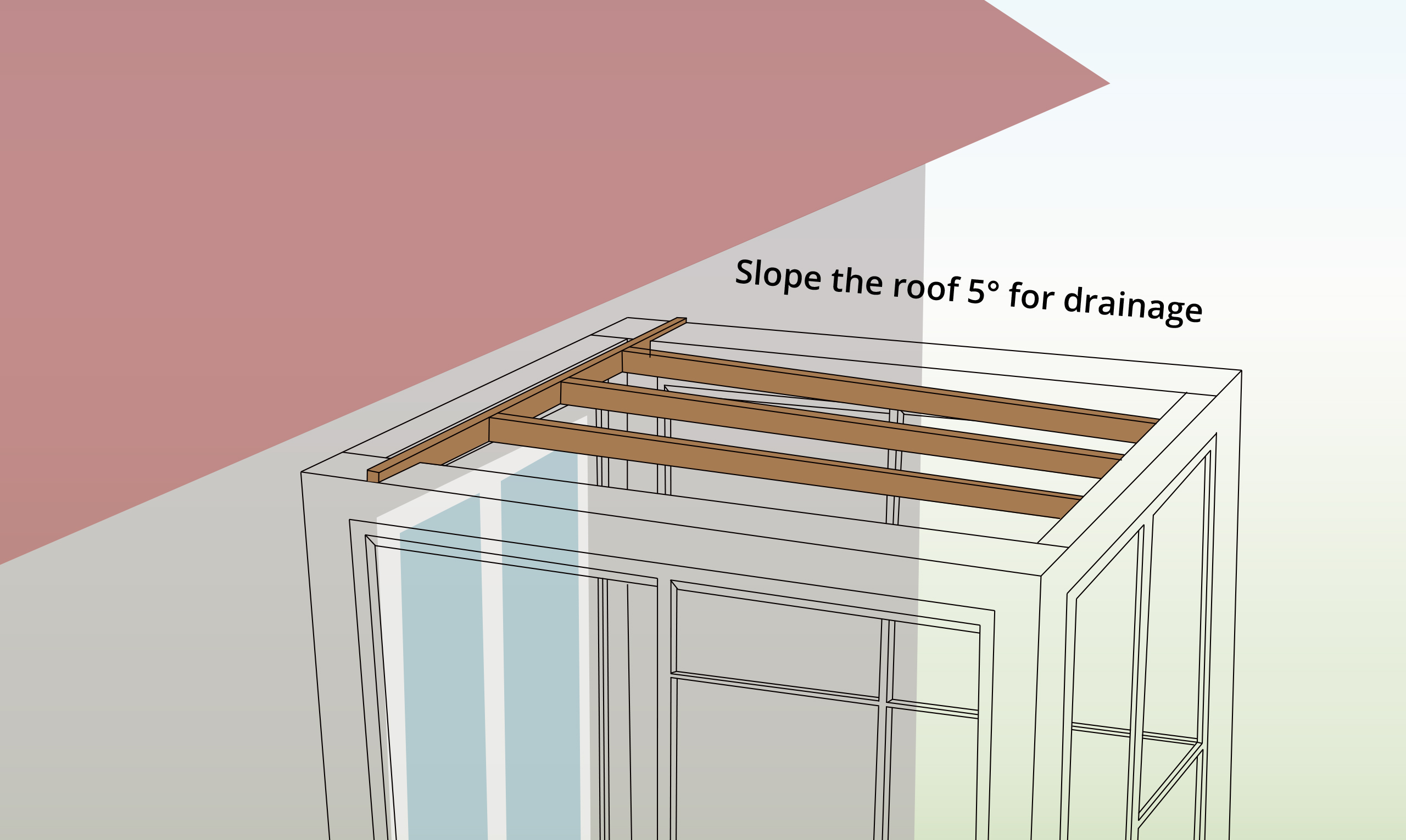 closed-door-catio