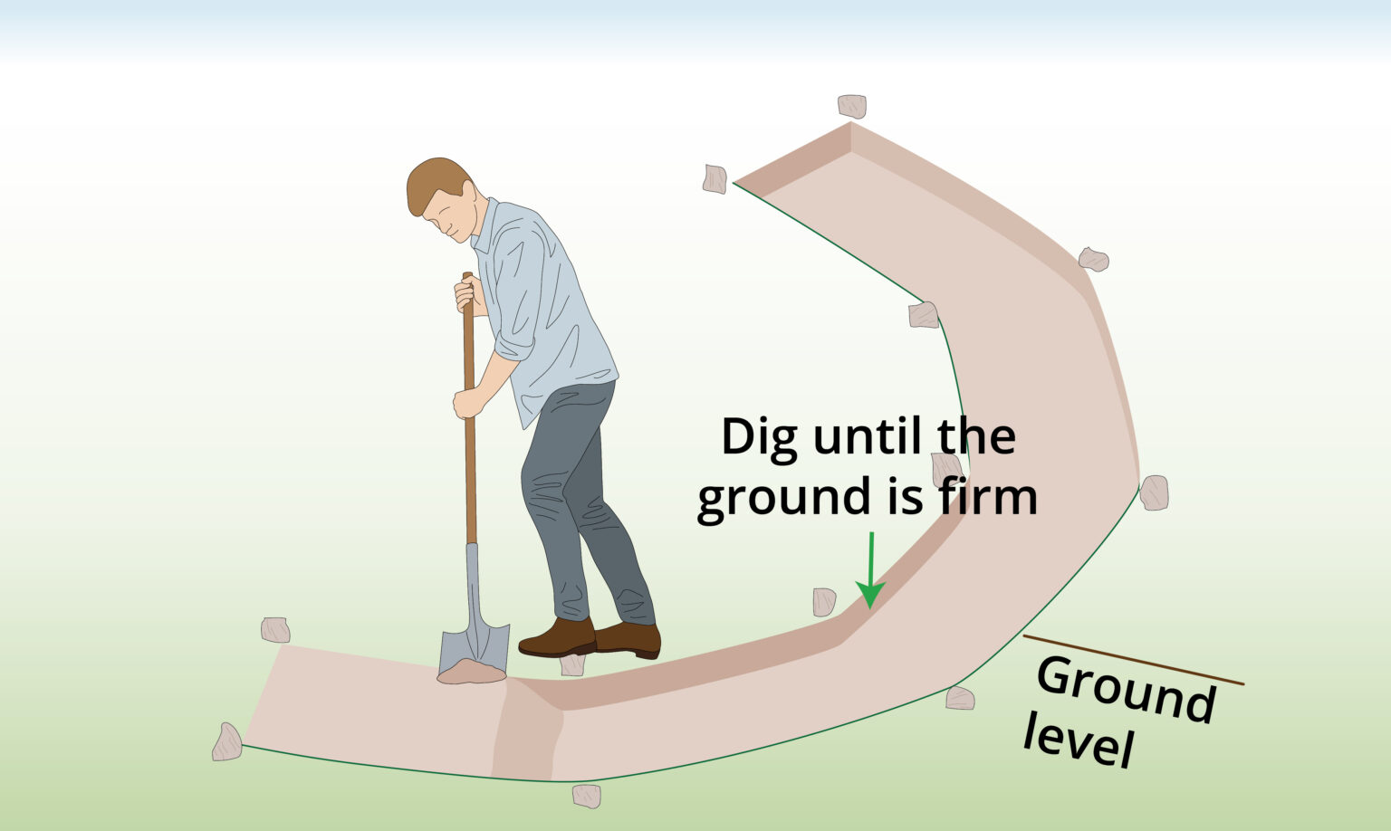 digging