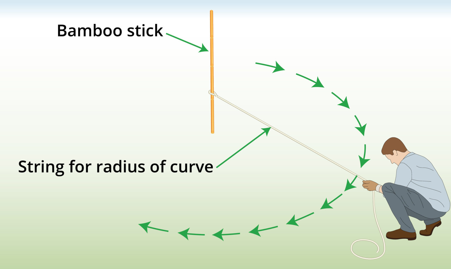 walk-the-curve