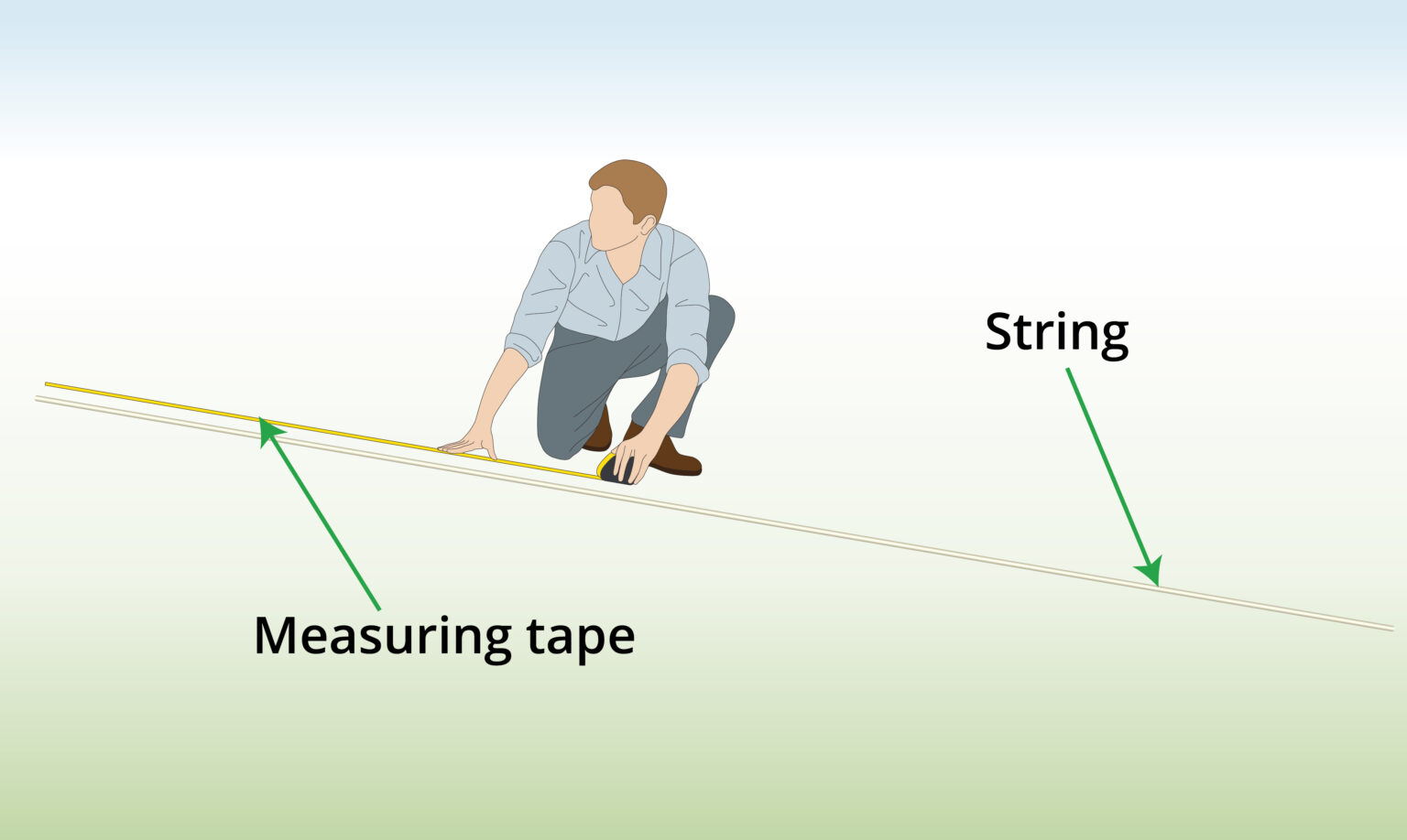 measure-string