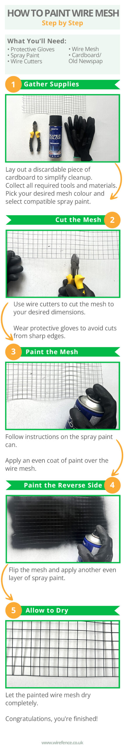 how-to-paint-wire-mesh