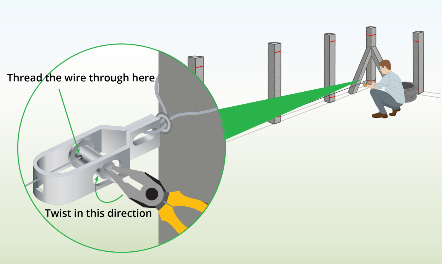 tensioning-the-wire