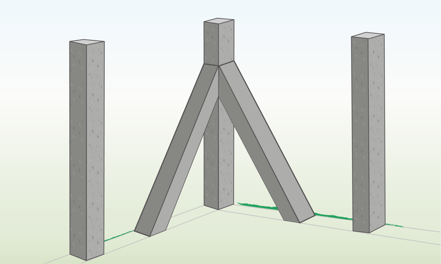 angle-support-to-corners
