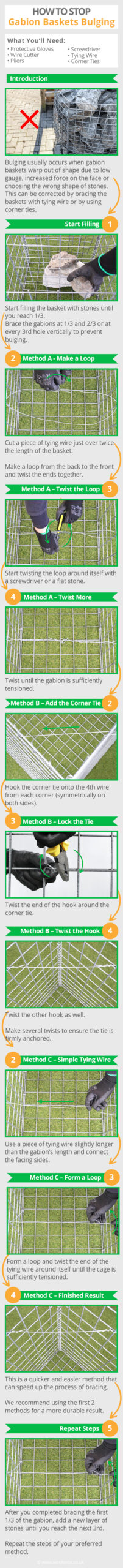 how-to-stop-gabions-baskets-bulging-infographic
