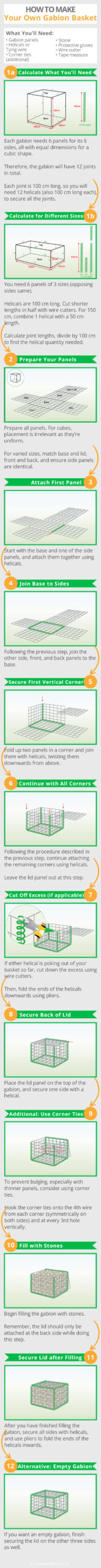 make-your-gabion-basket