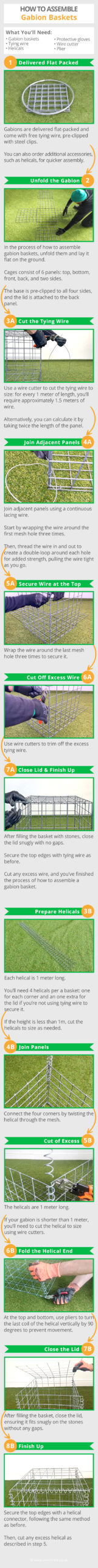 how-to-assemble-gabion-baskets