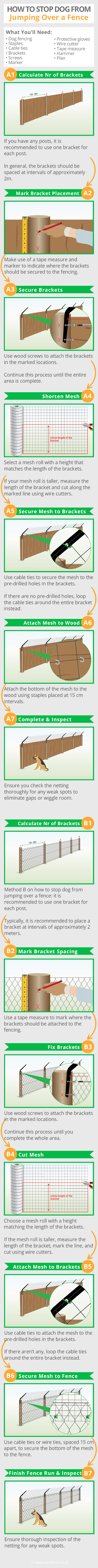 stop-dog-from-jumping-over-fence