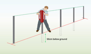 install-middle-posts