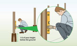 dig-holes