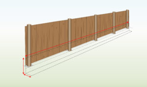 measure-fence
