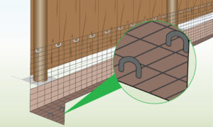 secure-fence