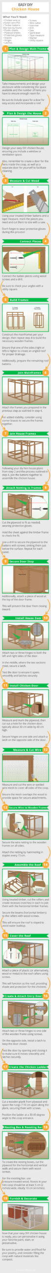 easy-diy-chicken-house