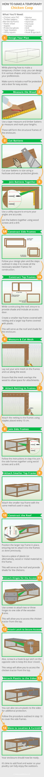 How-to-Make-a-Temporary-Chicken-Coop