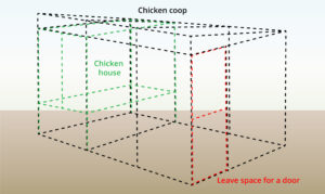 plan-and-design-chicken-coop