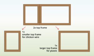construct-top-frames