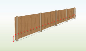 measure-location