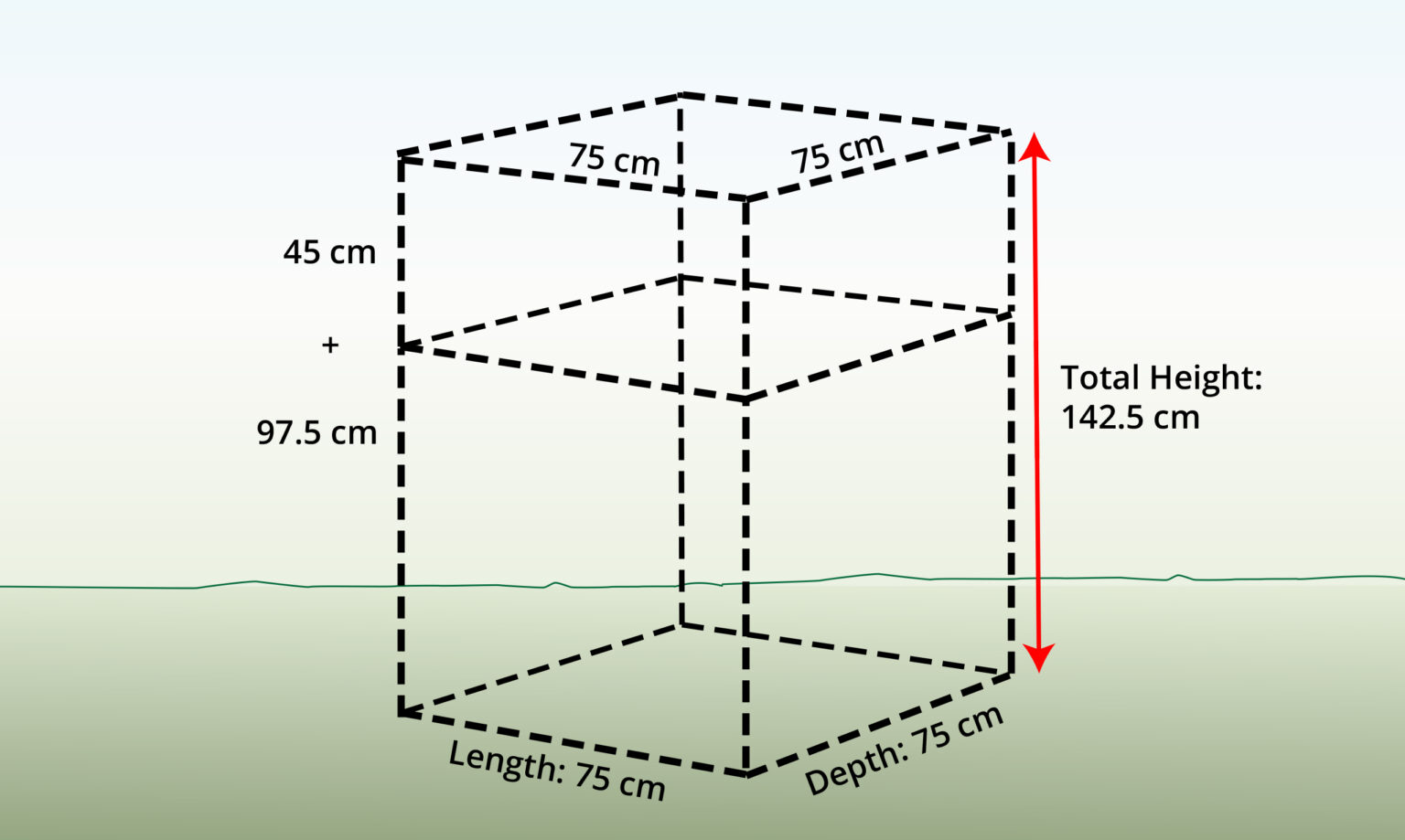 calculate-gabion-sizes