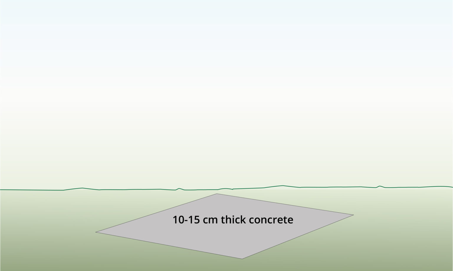 add-concrete-base