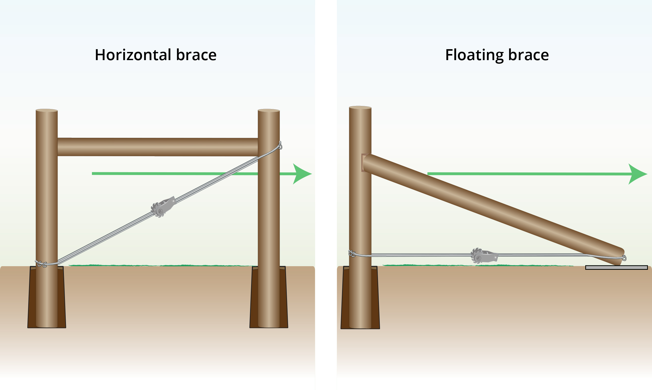 brace-a-fence-post