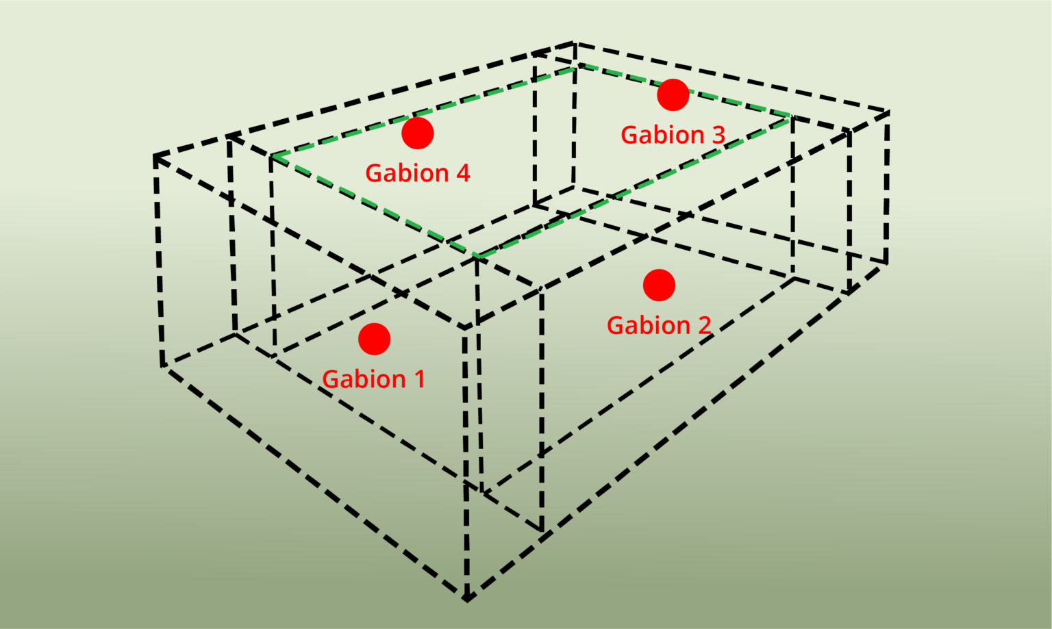 calculate-what-you-need
