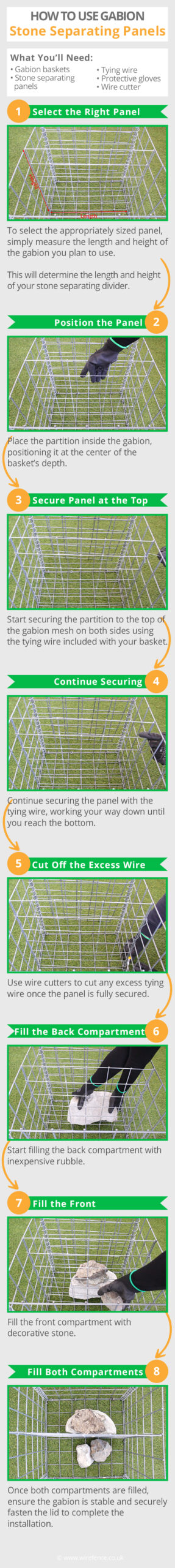 How-to-use-Gabion-stone-separating-panels