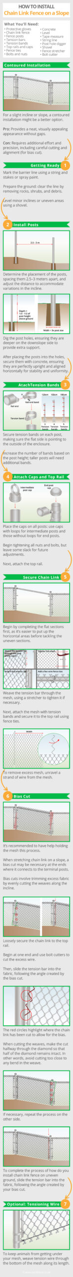 contoured installation - chain link fence on a slope