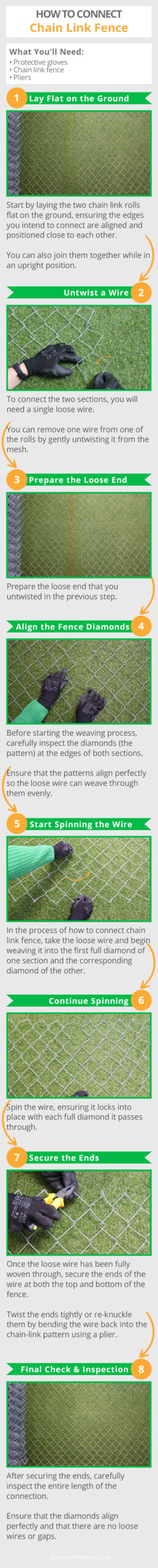 how-to-connect-chain-link-fence