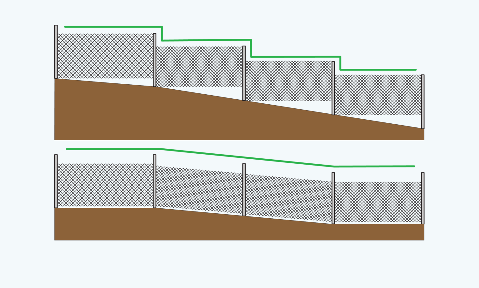chain-link-on-a-slope