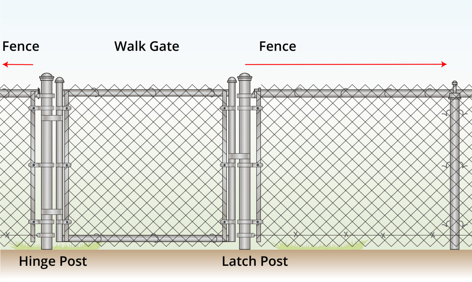 chain-link-walk-gate