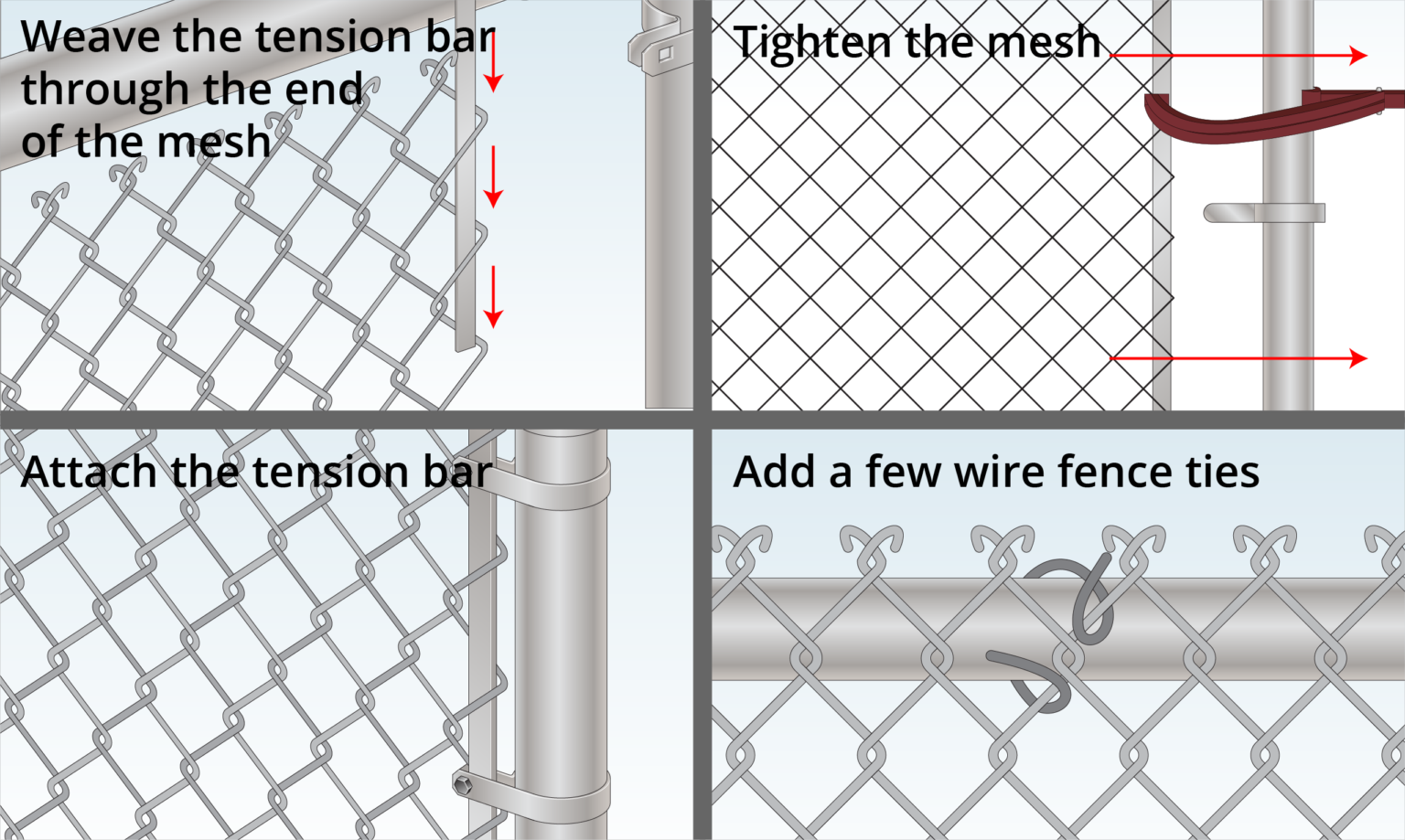 secure-chain-link-to-post