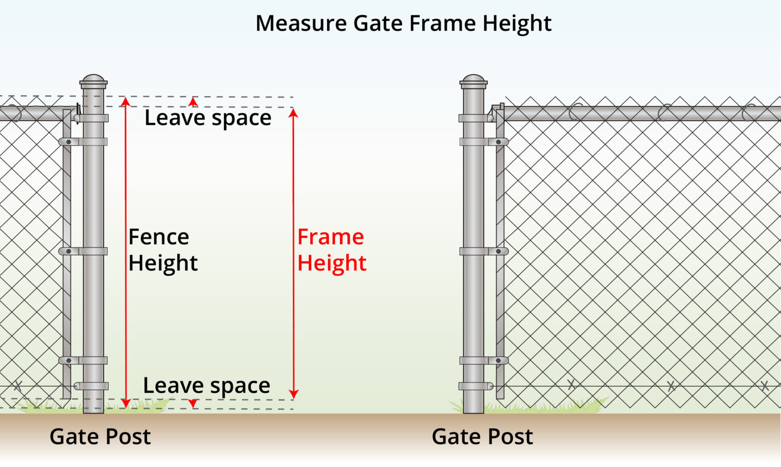 measure-gate-frame-height