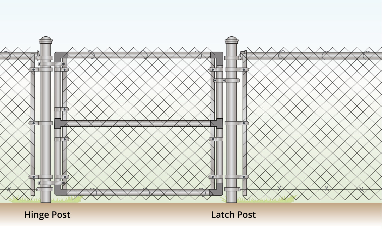 put-chain-link-gate-to-place