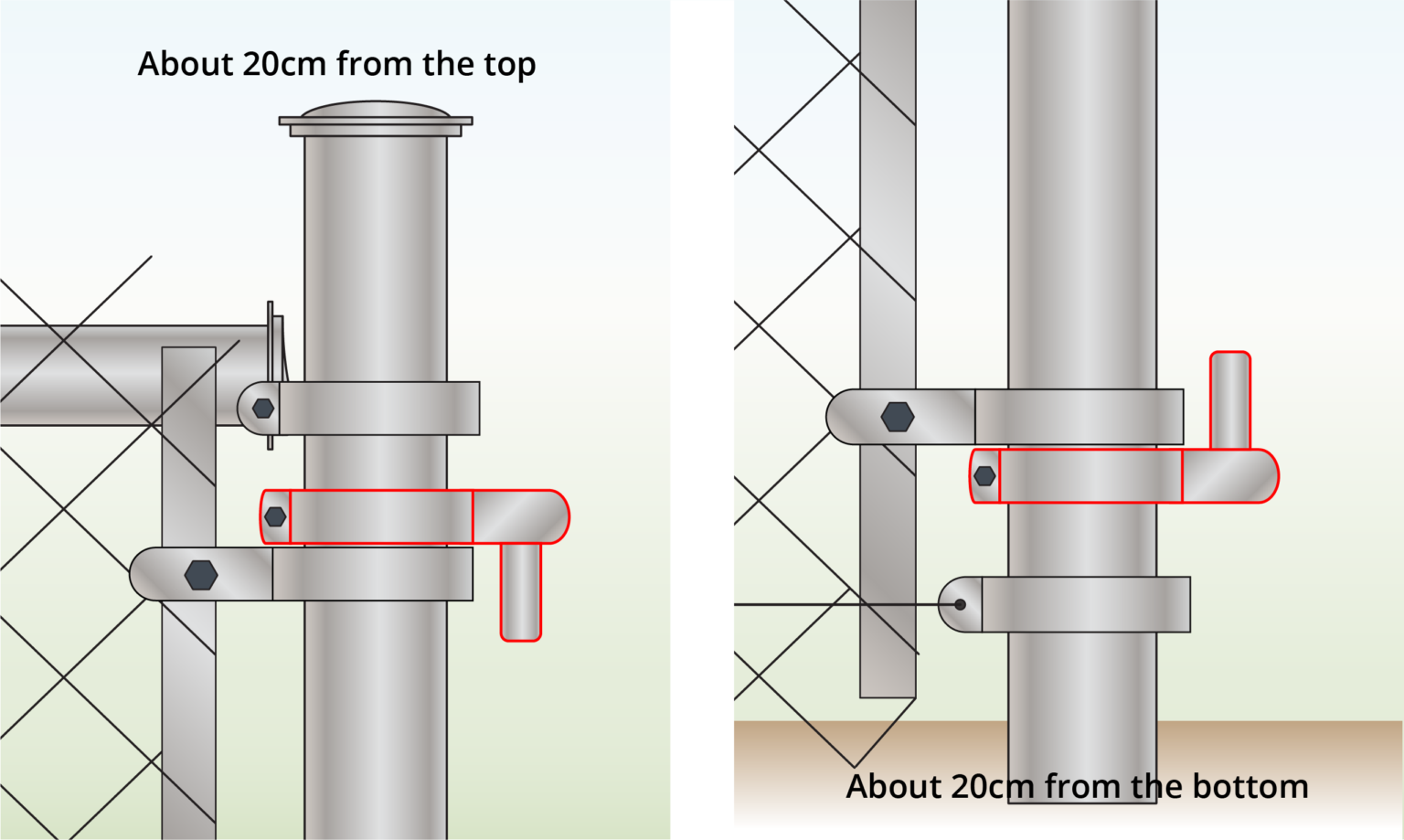 install-gate-hinges