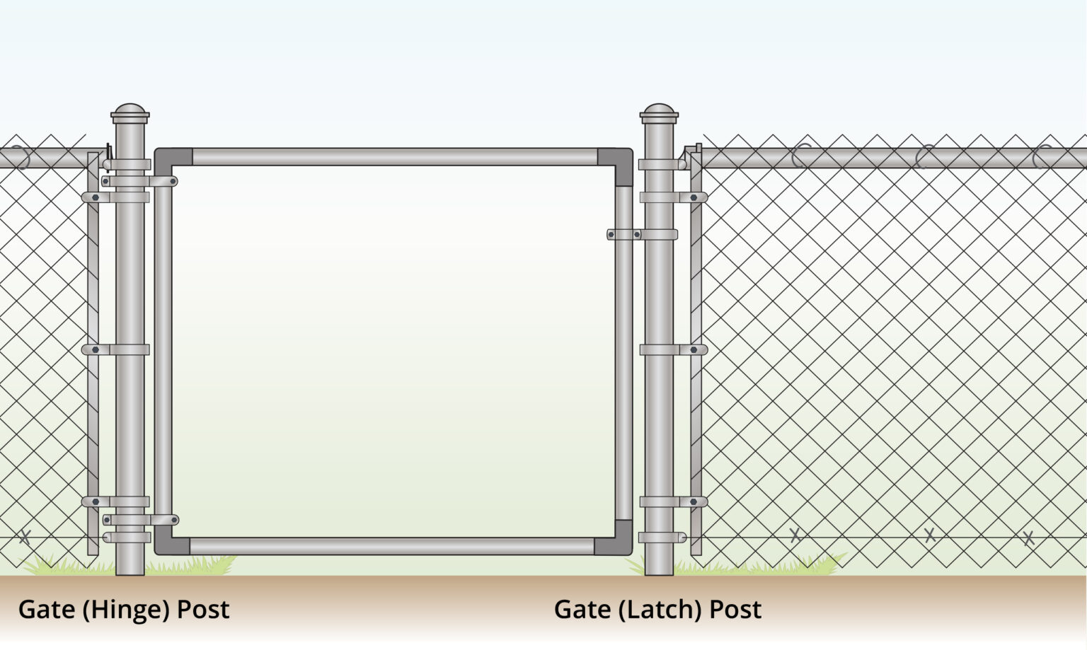 chain-link-gate-test-fit