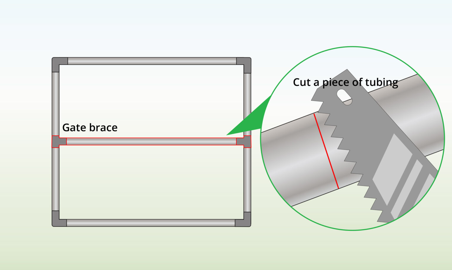 install-gate-brace
